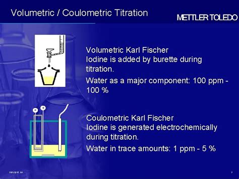 volumetric titration karl fischer department Store|karl fischer volumetric vs coulometric.